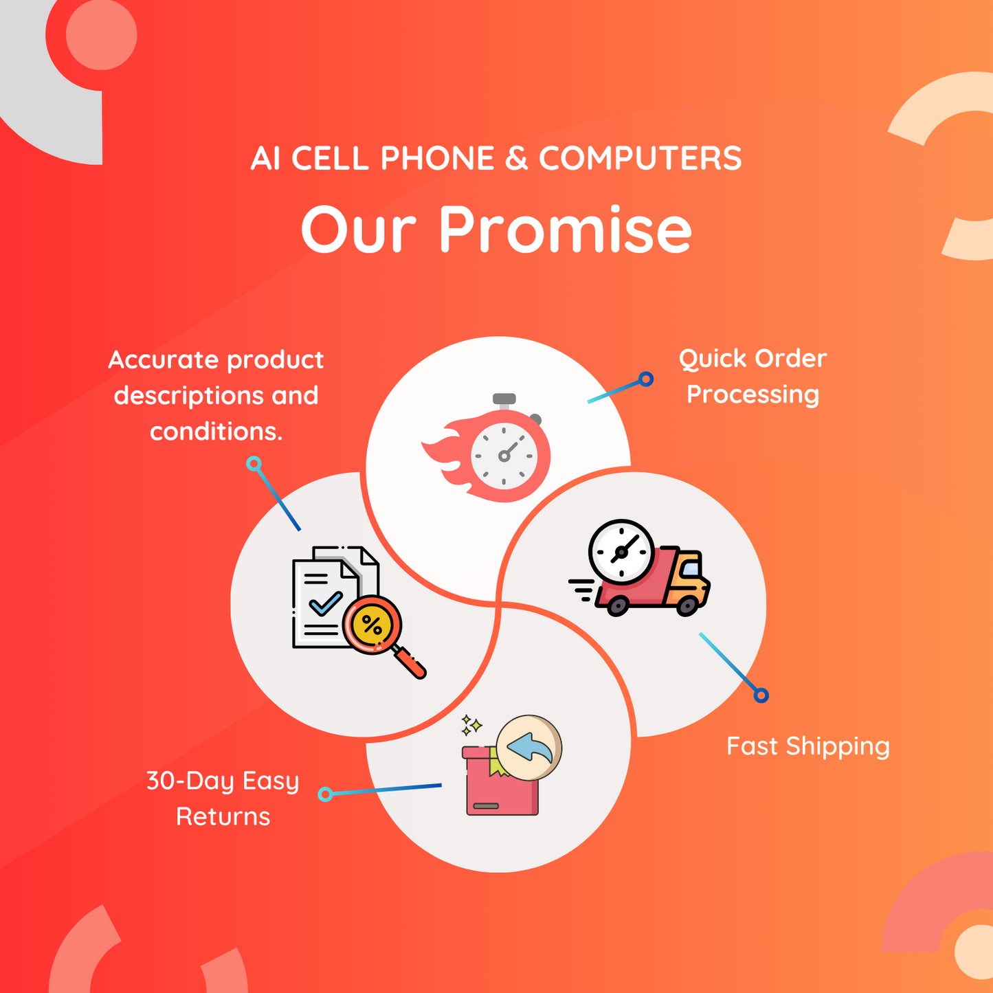 Dell XPS 8960 Gaming PC Computer Tower i7-13700 64GB/3TB GeForce RTX 3060 Ti 8GB